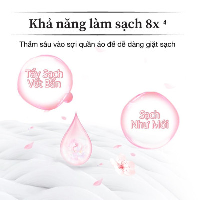 Combo 2 Túi Viên Giặt Xả Tiện Lợi 4 trong 1 Fresh Hy Hương Hoa Công Nghệ Nhật Bản (24 Viên/ Túi)