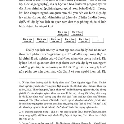 Sách - Đất Nước Việt Nam Qua Các Đời - Nghiên Cứu Địa Lý Học Lịch Sử Việt Nam (Tái Bản 2025)