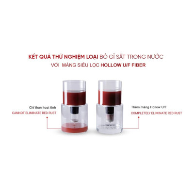 Lõi UF Hollow Fiber Filter Nano Geyser, Lõi lọc nước số 4 máy lọc nước UF - Hàng Chính Hãng