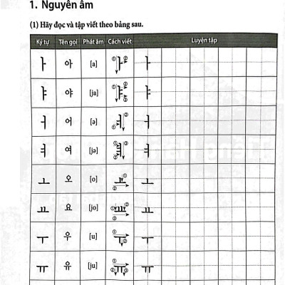 Combo 3 cuốn sách học Tiếng Hàn Sơ Cấp: Giáo trình + Sách bài tập + Vở tập viết - MCBooks