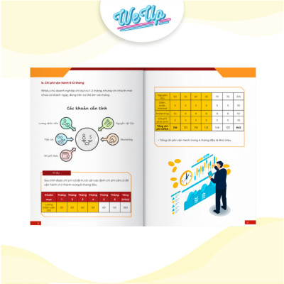 Combo 2 sách: Nhân chuỗi & quản lý hệ thống chuỗi và Đọc hiểu 10 chỉ số quyết định số phận doanh nghiệp (Weupbooks)