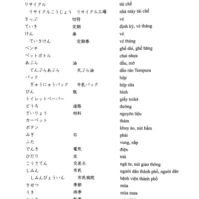 日本語初級 2 大地 文型説明と翻訳 ベトナム語版 - Tiếng Nhật Sơ Cấp 2