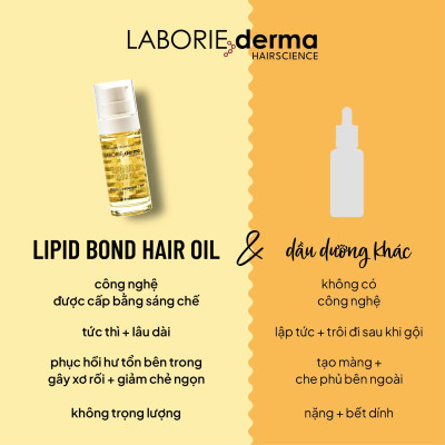 Dầu dưỡng bảo vệ tóc, giúp tóc bóng mượt và chắc khỏe LABORIE derma Lipid Bond Hair Oil - 30ml