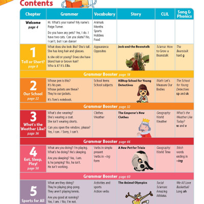 Story Central Plus Level 2 Student Pack