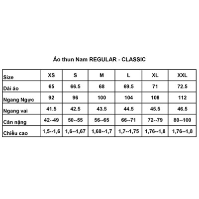 Áo thun Polo nam Novelty 200029N