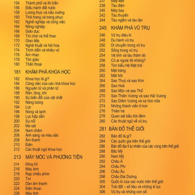 Bách Khoa Tri Thức Dành Cho Trẻ Em