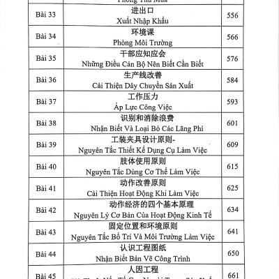 Sách - Boxset Sách Tiếng Trung Công Xưởng - Bộ Quyển 4 Cao Cấp