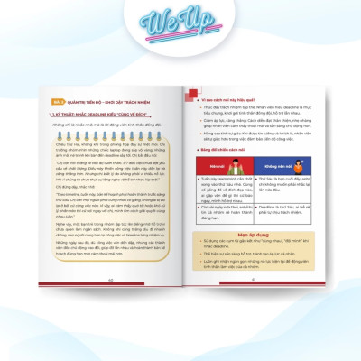 Sách - 100 Mẫu câu giao tiếp quản lý với nhân viên