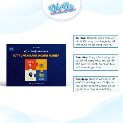 Combo 2 sách: Bộ 4 tài liệu Mindmap Tứ trụ vận hành doanh nghiệp và Full bộ mẫu đào tạo nhân sự trong 4 tháng (Combo/lẻ)