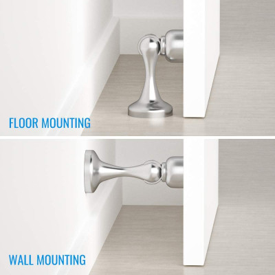 Chặn Cửa Siêu Hít, Chặn Cửa Gắn Sàn, Chặn Cửa Chống Va Đập, Không Cần Khoan Đục, Sử Dụng Miếng Dán 3M. Takyhome 1300