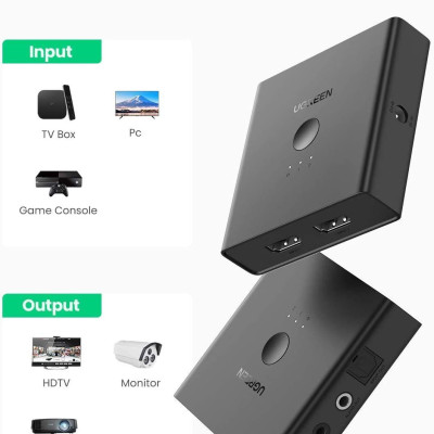 Ugreen UG70689CM318TK 4K 60hz 2 vào 2 ra bộ gộp tín hiệu HDMI 2.0 màu đen - HÀNG CHÍNH HÃNG