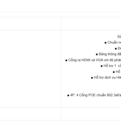 Đầu ghi IP HIKVISION H.265+ 4 kênh DS-7104NI-Q1/4P/M Phân giải 4MP Hỗ trợ 4 cổng cấp nguồn PoE ,.-Hàng chính hãng