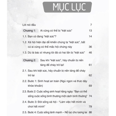 Hội Chứng Kiệt Sức