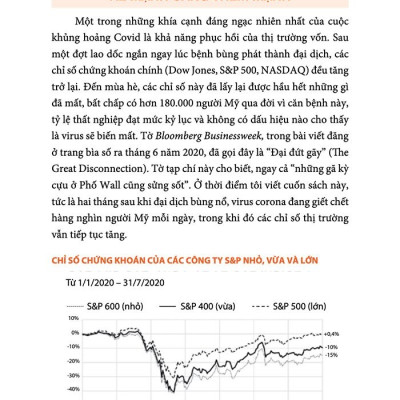 Thời Kỳ Hậu Corona: Luôn Có Cơ Hội Trong Khủng Hoảng