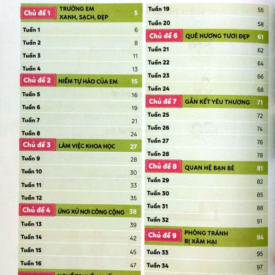 Sách - Hoạt Động Trải Nghiệm 4 (Cánh Diều) (Chuẩn)