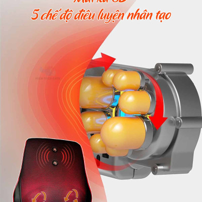 Gối Massage Kiêm Tựa Lưng LeerKang LEK-618-1 massage toàn thân 8D có hồng ngoại 3 cấp độ, mát xa rung tùy chỉnh, 5 chế độ xoa bóp đảo, hàng chính hãng