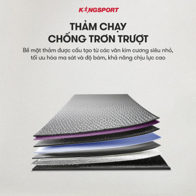 Máy chạy bộ KINGSPORT KS-2059 New nâng dốc tự động 18%, tốc độ tối đa 18km/h, kèm đai massage và thanh gập bụng, cân nặng phù hợp từ dưới 80-85kg