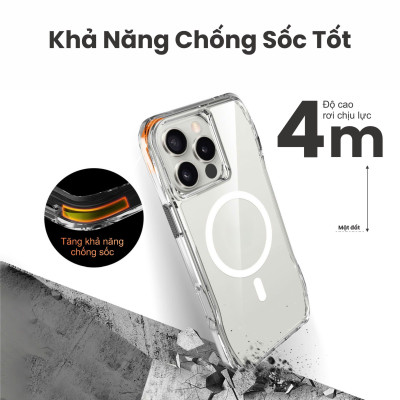 Ốp Lưng Sạc Từ Tính DEKEY Magic Cover Crystal Case cho Iphone 16 Pro max/ 16 Pro/ 16 Plus Ốp Dẻo Trong Suốt Bảo Vệ Máy_ Hàng Chính Hãng Japan