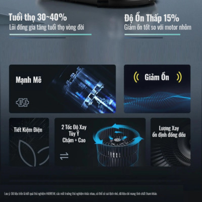 Máy xay hạt cà phê chuyên nghiệp Single Dose, tích hợp 36 chế độ xay, Thương hiệu Mỹ cao cấp HiBREW G5 - Hàng Nhập Khẩu