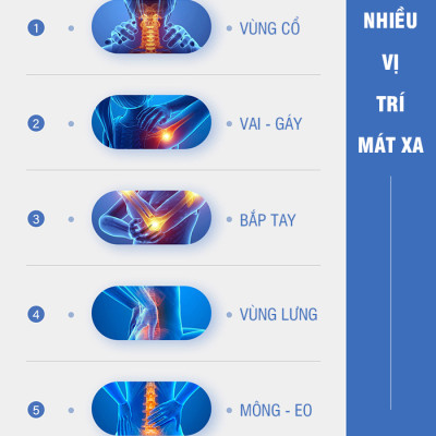 Đệm, Ghế massage Toàn Thân Nikio NK-180 - Máy Mát Xa Lưng Chuyên Sâu, Hỗ Trợ Xoa Bóp Cổ Vai Gáy, Công Nghệ Xoa Bóp Dây Ấn, Rung Và Nhiệt Nóng - Cải Thiện Đau Mỏi Toàn Thân - Sử Dụng Được Trên Ô Tô - Màu nâu