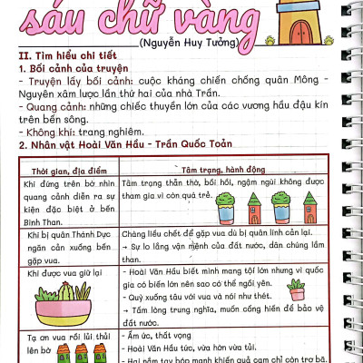 Sách - Take Notes - Văn 8 - Kết Nối