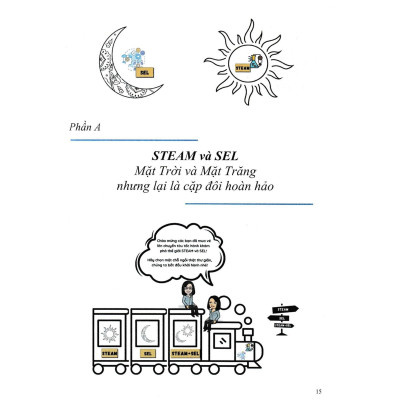 Sách - Kết Hợp Giáo Dục STEAM Và Giáo Dục Cảm Xúc Xã Hội SEL Dành Cho Tiểu Học Và Mầm Non - Hồng Ân