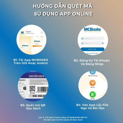 Sách - Giáo Trình Phát Triển Hán Ngữ Sơ Cấp 1 - Combo  2 Tập - MCBooks