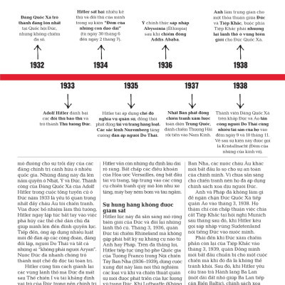 Sách - Thế Chiến II - Khái Lược Những Tư Tưởng Lớn - Bìa Cứng