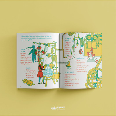 Từ Nhỏ Bé Đến Phi Thường - Leonardo Da Vinci - Bìa Cứng