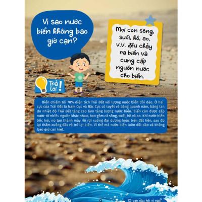 Combo 5 cuốn Kiến Thức Bách Khoa - 10 vạn câu hỏi vì sao (VT)