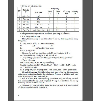 Bồi Dưỡng Học Sinh Giỏi Sinh Học 9 (Tái bản 2024 ) (HA-MK1)