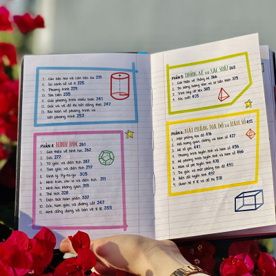 Sách - Sổ Tay Toán Học ( Tiếng Việt ), Tổng Hợp Kiến Thức Toán Học Từ Lớp 4 Đến Lớp 9