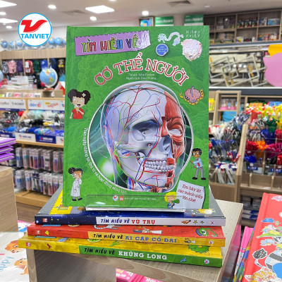 Tìm Hiểu Về Cơ Thể Người