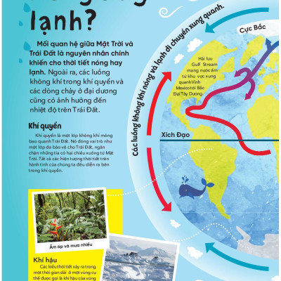 Tủ Sách Bách Khoa Tri Thức - Thời Tiết Là Gì?