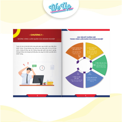 Combo 3 sách: Chiến lược điều binh khiển tướng, 10 chỉ số quyết định số phận, 50 Câu hỏi tuyển dụng (Weupbooks)