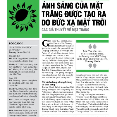 Sách - Thiên Văn Học - Khái Lược Những Tư Tưởng Lớn - Bìa Cứng