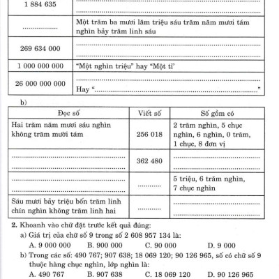 Sách - Kĩ Năng Giải Toán 4 (Dùng Chung Cho Các Bộ SGK Hiện Hành)