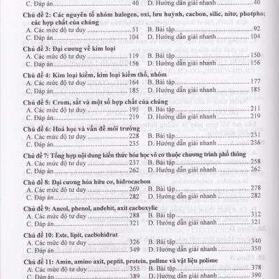 Chinh phục câu hỏi lý thuyết Hóa học theo chủ đề