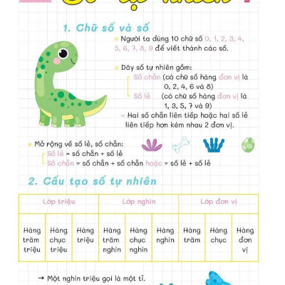 Sách - Take Notes - Toán 4