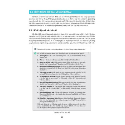 Sách - Kiếm Tiền Cùng ChatGPT - Vào Nghề Đồ Họa AI  - Văn Lang