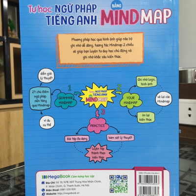 MG - Tự học ngữ pháp tiếng anh bằng mindmap - tập 1