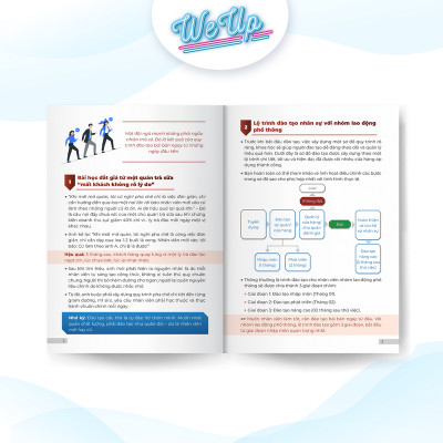 Combo 3 sách: Full bộ mẫu đào tạo nhân sự, 100 Mẫu câu giao tiếp, Bộ 50 câu hỏi tuyển dụng