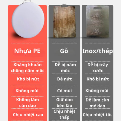 Thớt Nhựa 40x5cm Có Quai Xách, Nhựa PE Nguyên Khối Kháng Khuẩn Cắt Thịt Rau Củ Cho Gia Đình Nhà Hàng