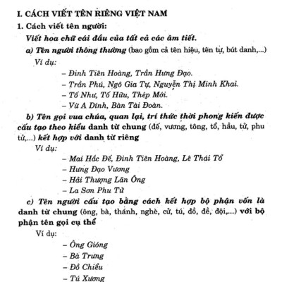 Sách - Một Số Biện Pháp Giúp Học Sinh Viết Đúng Chính Tả