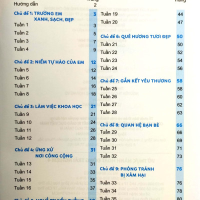 Sách - Vở Thực Hành Hoạt Động Trải Nghiệm 4 (Cánh Diều) (Chuẩn)