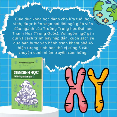 Sách - Combo STEM Toán học - Hóa học - Sinh học - Vật lý dành cho học sinh - Sách khám phá khoa học cho học sinh