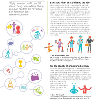 Sách Bách Khoa Thư Về Phát Triển Kỹ Năng - Tuổi Dậy Thì