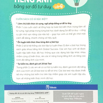 Làm Chủ Kiến Thức Tiếng Anh Lớp 6 Bằng Sơ Đồ Tư Duy