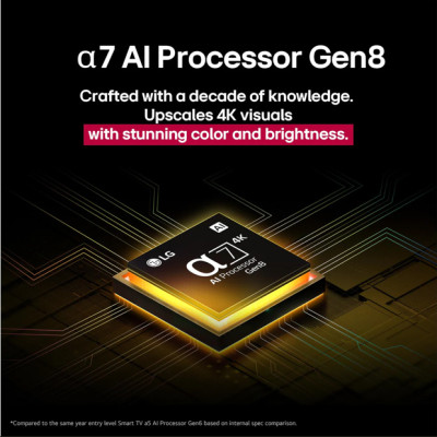 Smart Tivi LG QNED AI 4K 55 Inch 55QNED80ASA - Hàng Chính Hãng