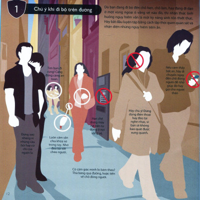 Kỹ Năng Đối Diện Hiểm Nguy